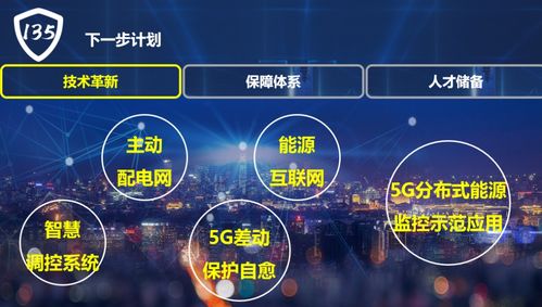 國網(wǎng)保定供電公司 構(gòu)建“135”電網(wǎng)安全管控新模式，以互聯(lián)網(wǎng)數(shù)據(jù)服務全面支撐雄安電網(wǎng)高質(zhì)量建設